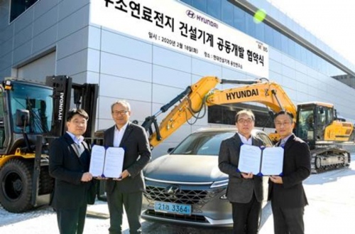 A Hyundai hidrogén meghajtást fejleszt